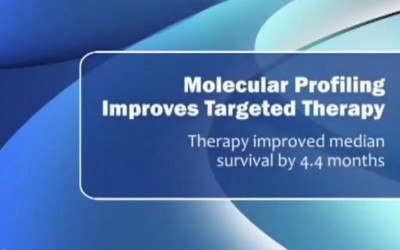 Molecular Profiling Improved Cancer Therapy