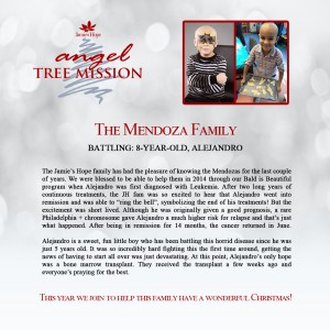 Angel Tree Family Story - Square Alejandro Mendoza